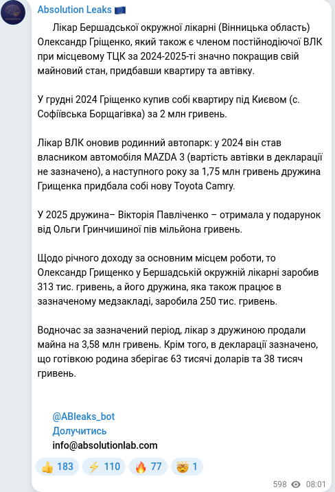 Telegram publication screenshot