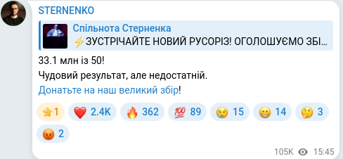 Скріншот Telegram-публікації