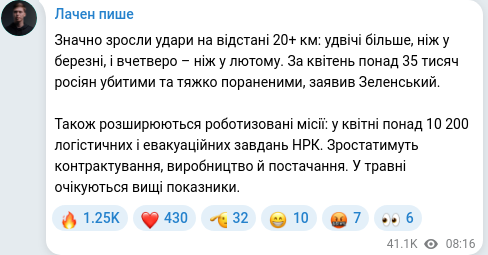 Скріншот Telegram-публікації