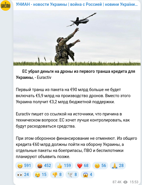 Telegram publication screenshot