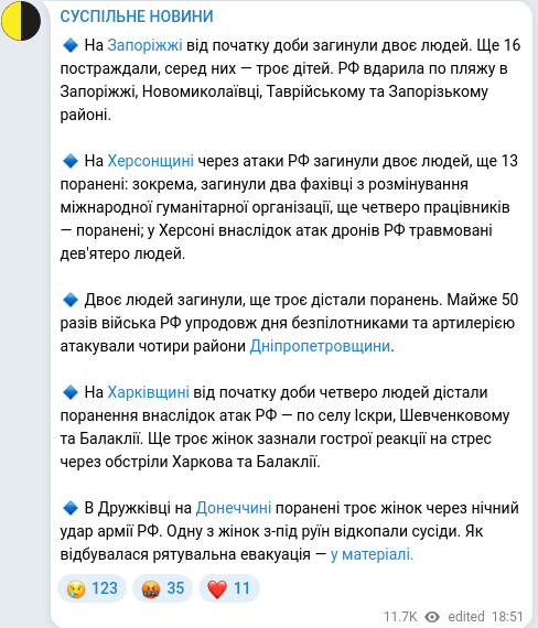 Скріншот Telegram-публікації