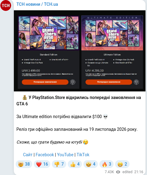 Скріншот Telegram-публікації