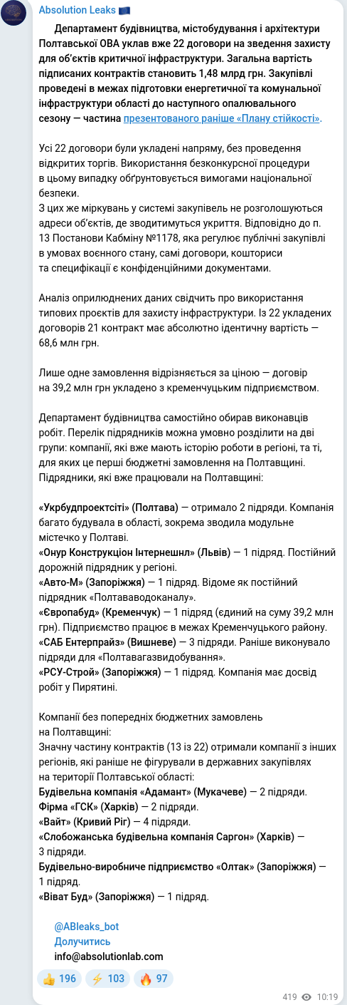 Telegram publication screenshot