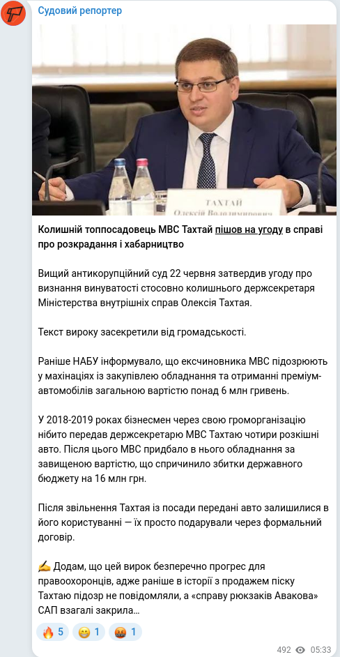 Скріншот Telegram-публікації
