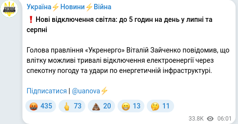 Telegram publication screenshot