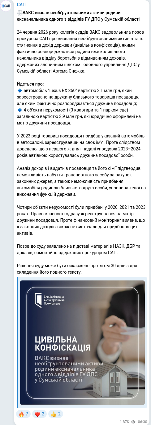Скріншот Telegram-публікації