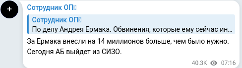 Скріншот Telegram-публікації