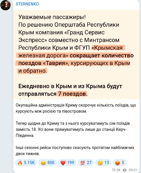 Telegram publication screenshot