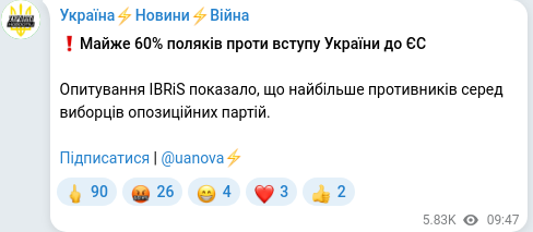 Скріншот Telegram-публікації