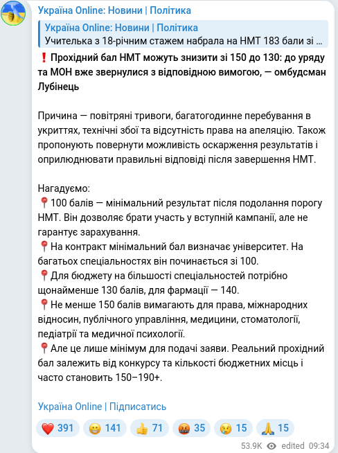 Скріншот Telegram-публікації