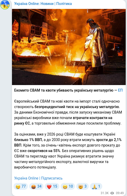 Скріншот Telegram-публікації