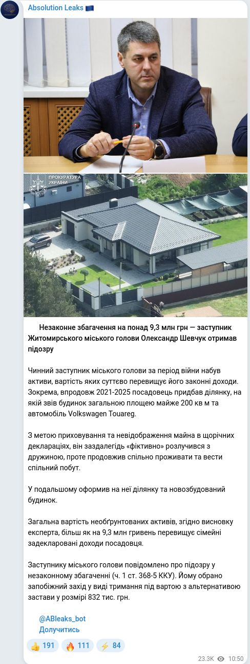 Telegram publication screenshot