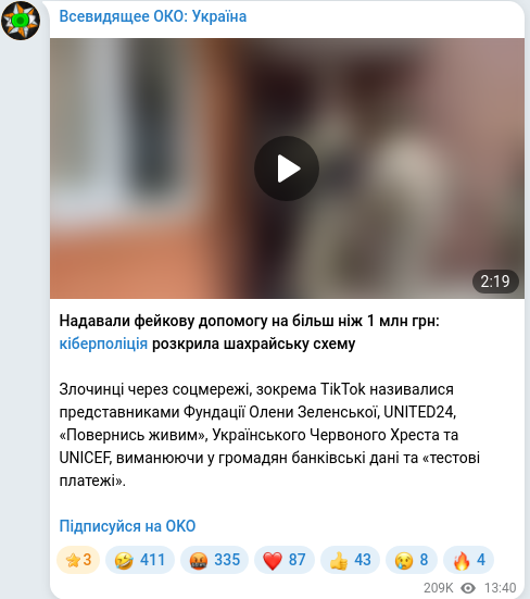 Screenshot of a Telegram post: Zelenska Olena Volodymyrivna — Надавали фейкову допомогу на більш ніж 1 млн грн: кіберполіція…