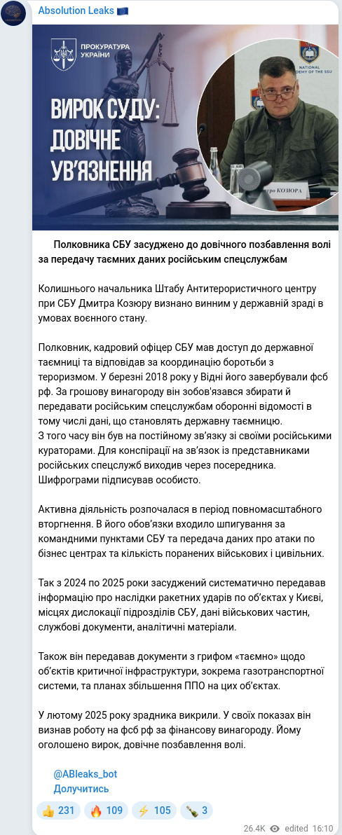 Скріншот Telegram-публікації