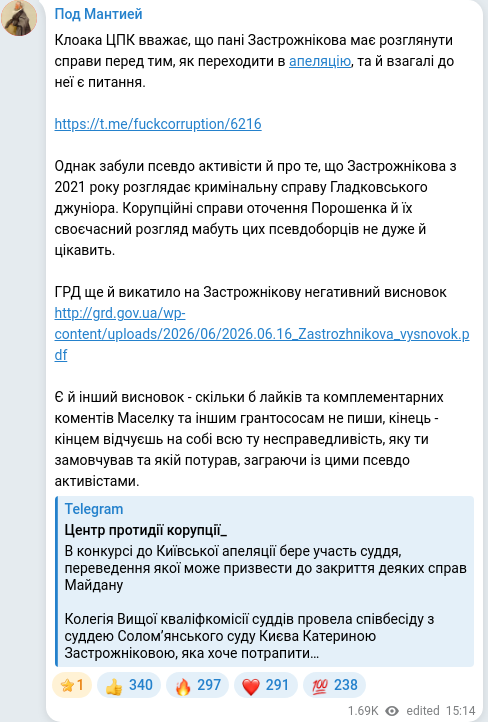 Скріншот Telegram-публікації