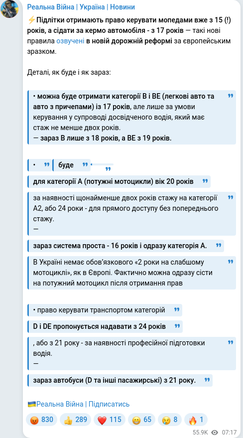 Скріншот Telegram-публікації