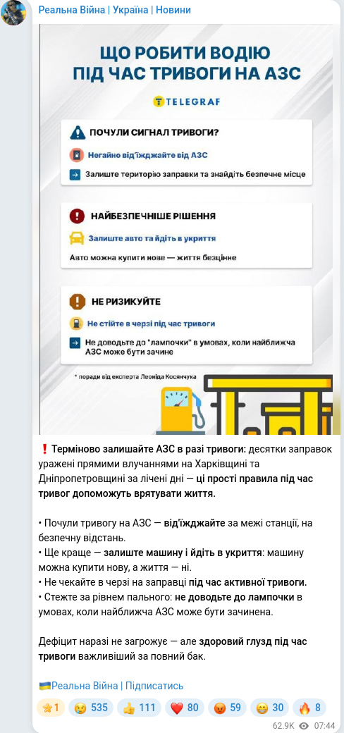 Скріншот Telegram-публікації