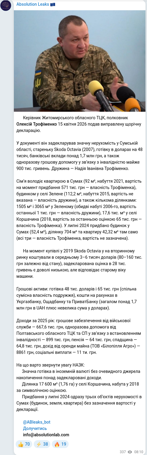 Telegram publication screenshot
