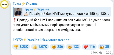 Скріншот Telegram-публікації