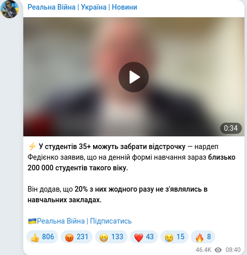 Скріншот Telegram-публікації