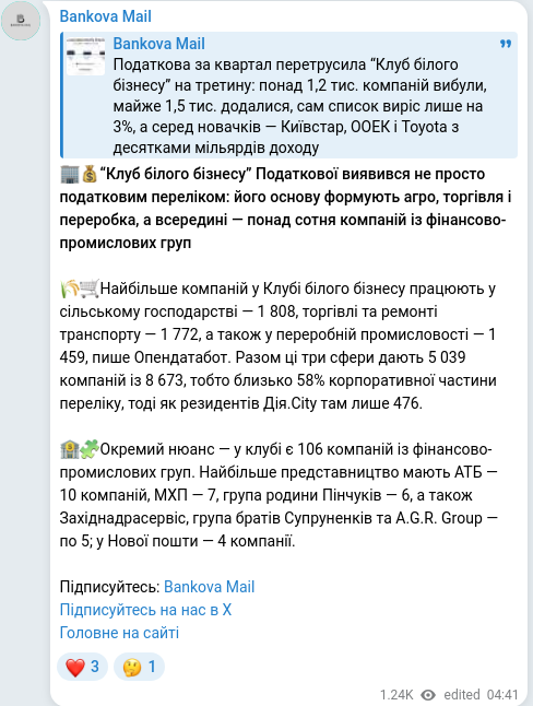 Скріншот Telegram-публікації
