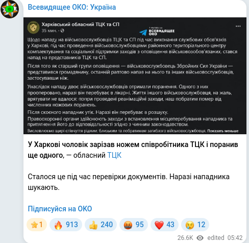 Скріншот Telegram-публікації