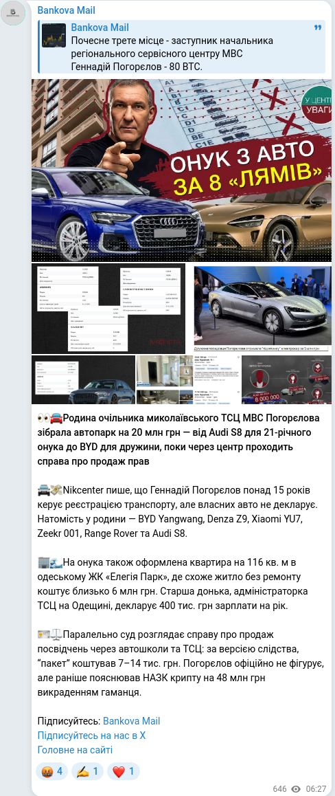Скріншот Telegram-публікації
