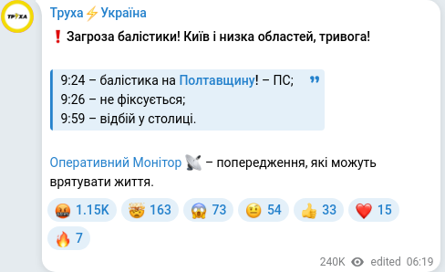Скріншот Telegram-публікації