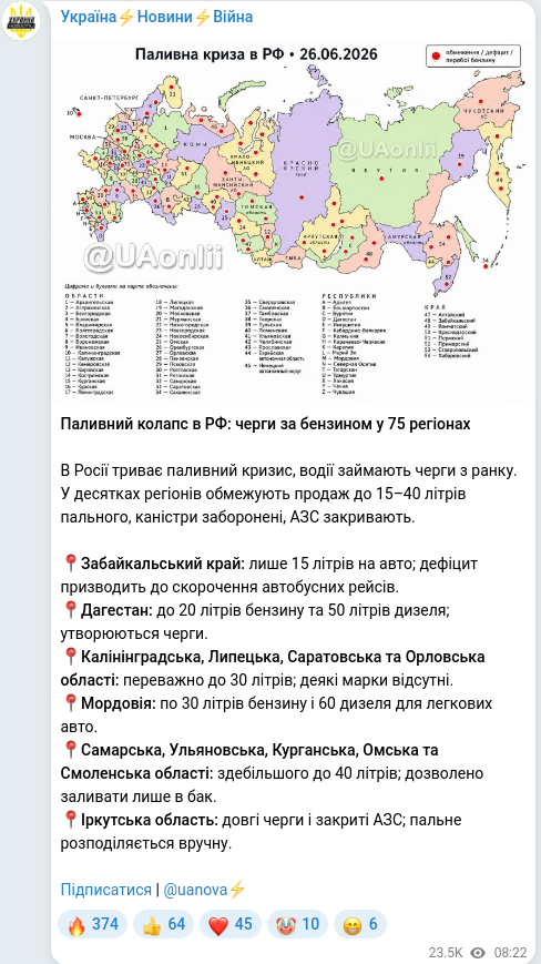 Telegram publication screenshot