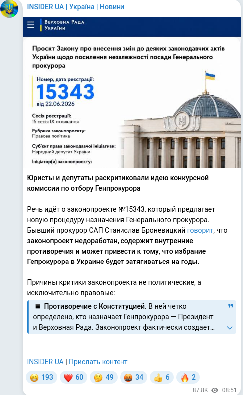 Скріншот Telegram-публікації