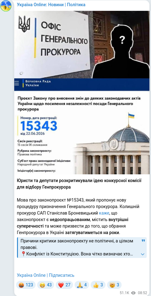 Скріншот Telegram-публікації