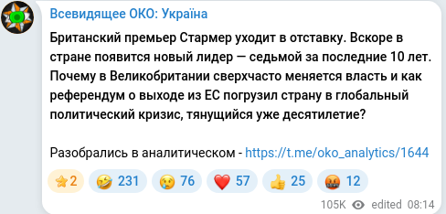 Скріншот Telegram-публікації