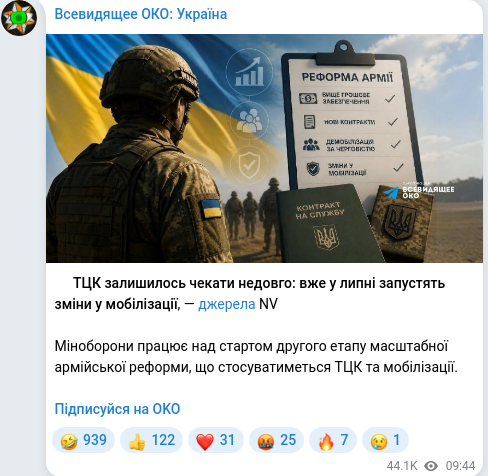 Скріншот Telegram-публікації