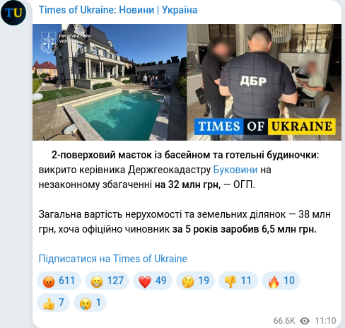 Скріншот Telegram-публікації