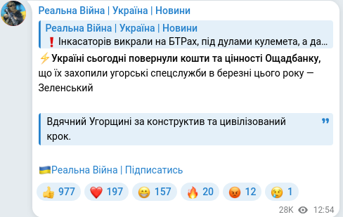 Скріншот Telegram-публікації