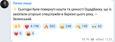 Скріншот Telegram-публікації