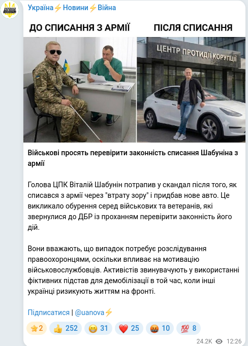 Скріншот Telegram-публікації
