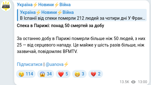 Скріншот Telegram-публікації