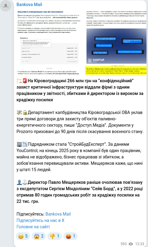 Скріншот Telegram-публікації