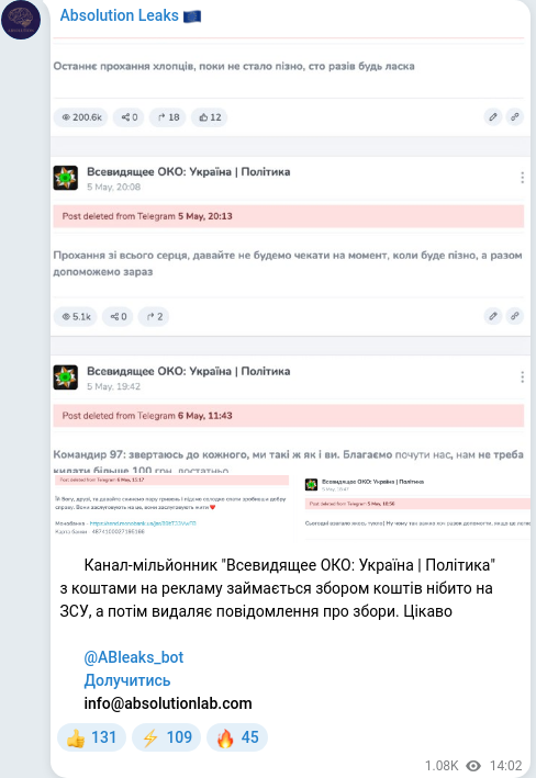 Telegram publication screenshot