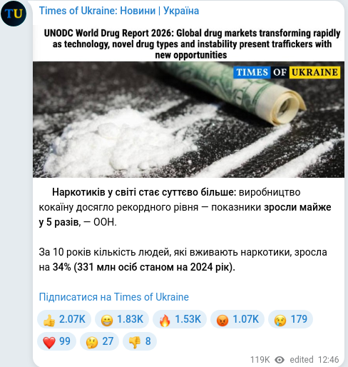 Скріншот Telegram-публікації