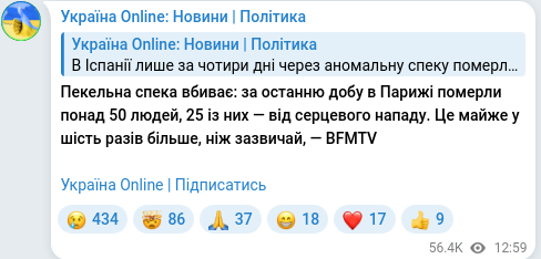 Telegram publication screenshot