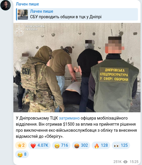 Скріншот Telegram-публікації