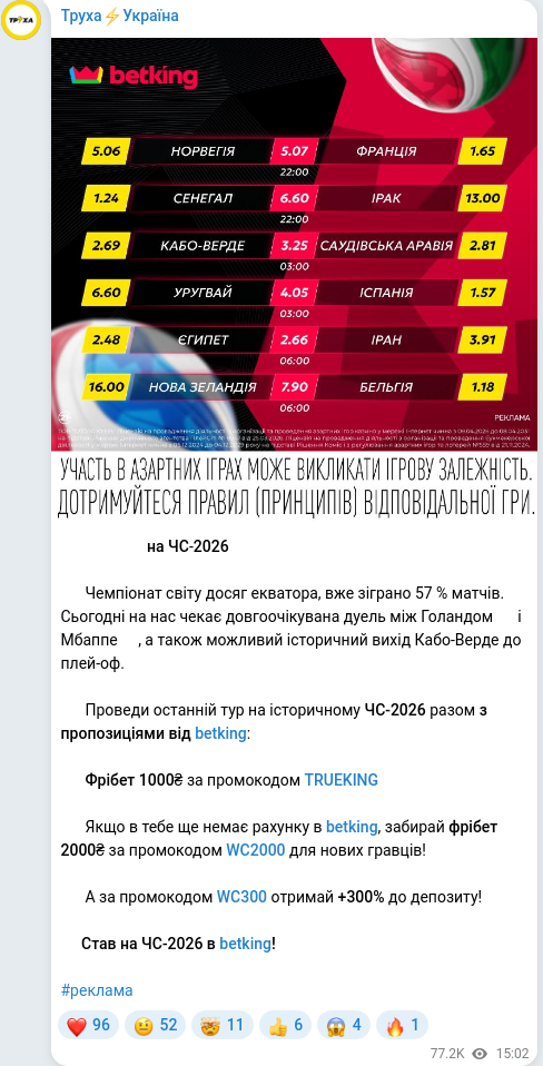 Скріншот Telegram-публікації