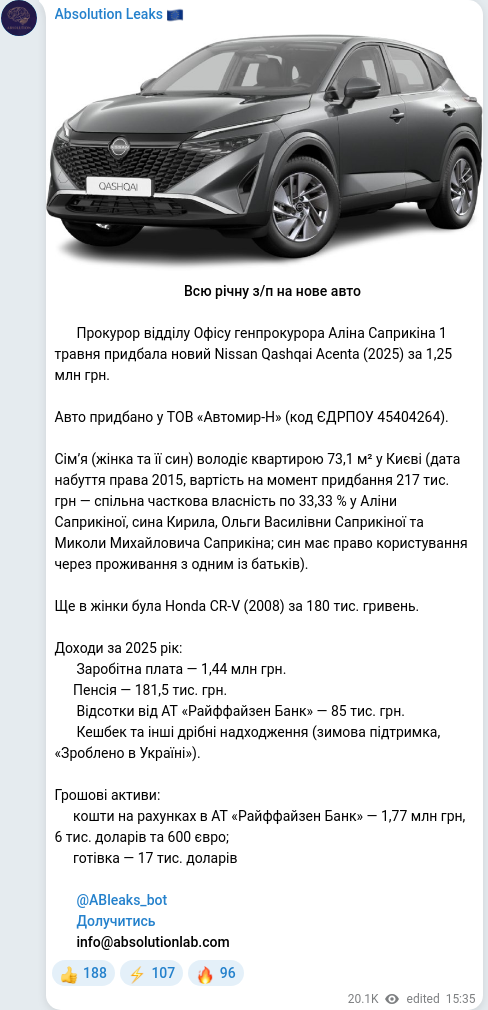 Telegram publication screenshot