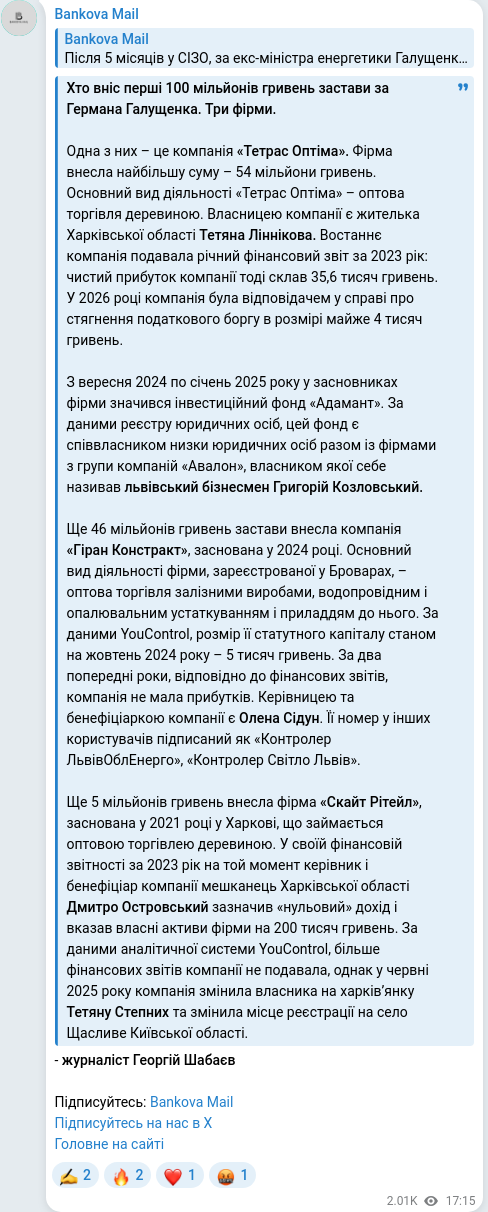 Скріншот Telegram-публікації