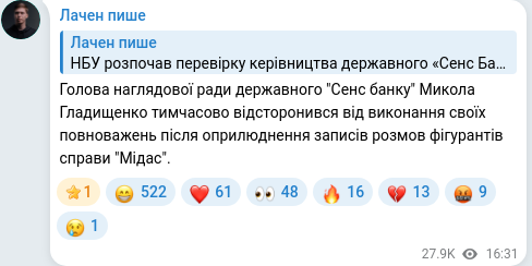 Скріншот Telegram-публікації