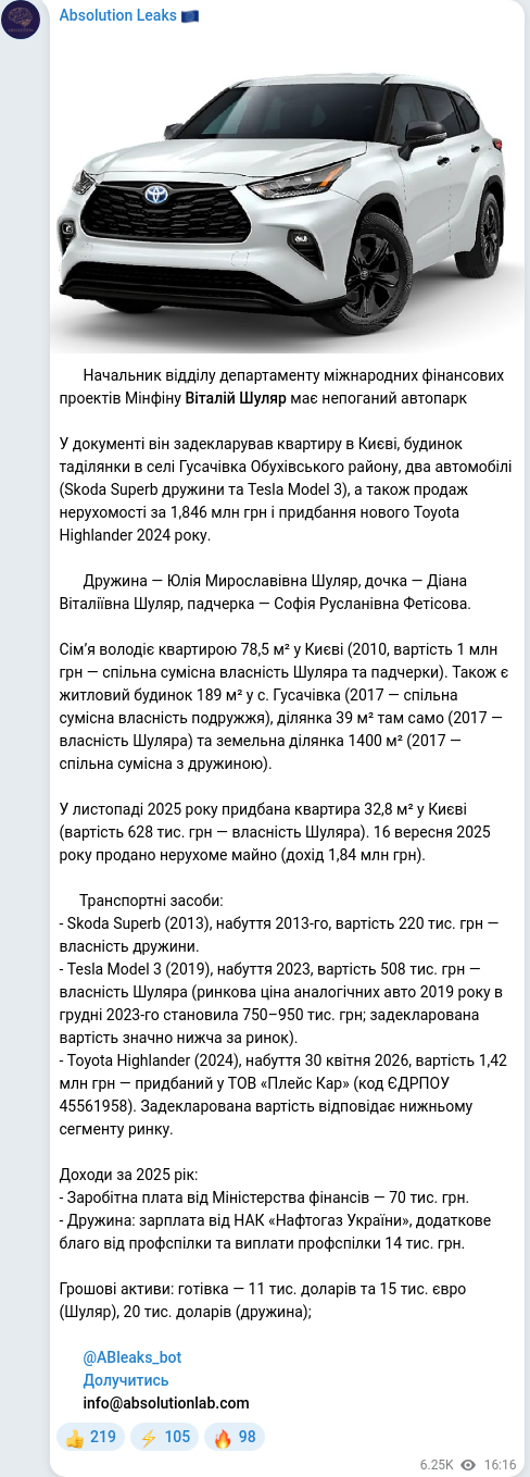 Telegram publication screenshot