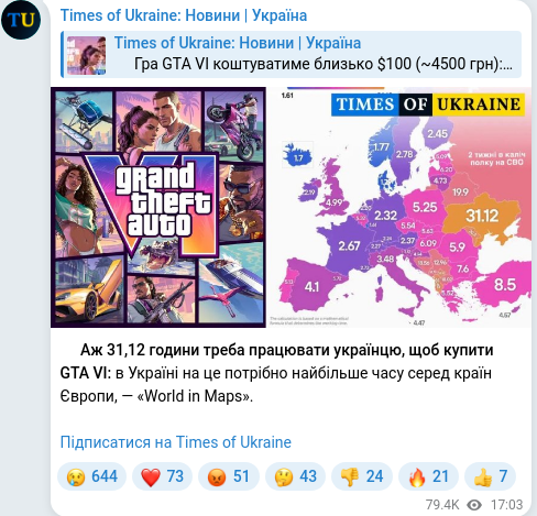 Скріншот Telegram-публікації
