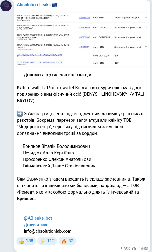 Telegram publication screenshot